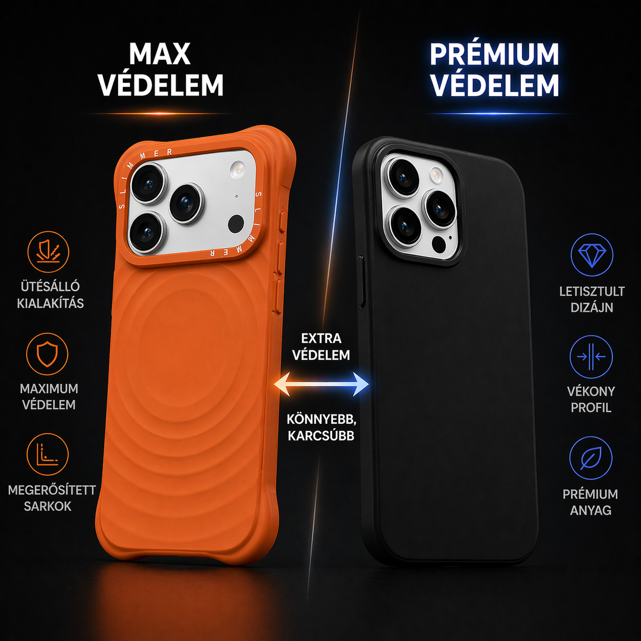Pro Phone Case